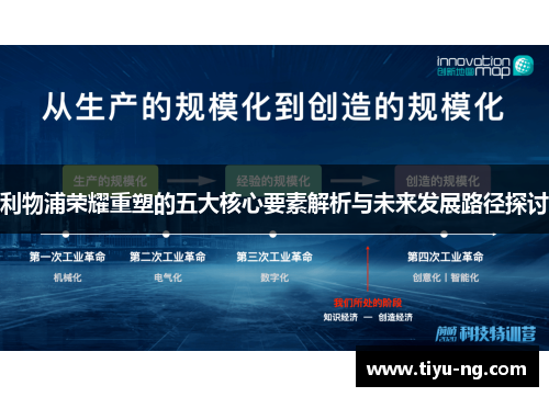 利物浦荣耀重塑的五大核心要素解析与未来发展路径探讨