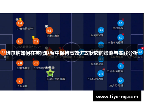维尔纳如何在英冠联赛中保持高效进攻状态的策略与实践分析