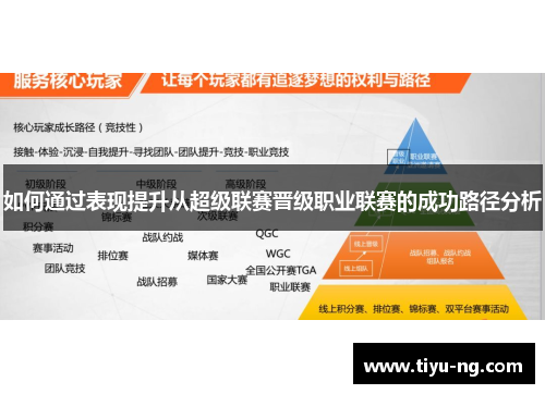 如何通过表现提升从超级联赛晋级职业联赛的成功路径分析