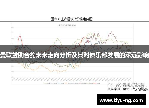 曼联赞助合约未来走向分析及其对俱乐部发展的深远影响