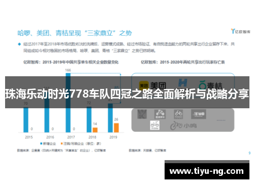 珠海乐动时光778车队四冠之路全面解析与战略分享