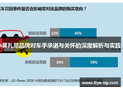 莫扎尼品牌对车手承诺与关怀的深度解析与实践