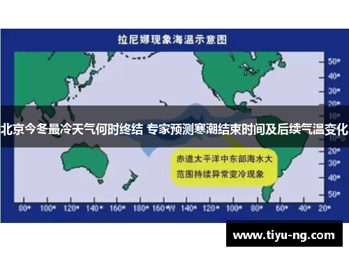 北京今冬最冷天气何时终结 专家预测寒潮结束时间及后续气温变化