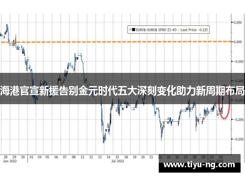 海港官宣新援告别金元时代五大深刻变化助力新周期布局